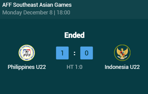 hasil pertandingan Timnas Indonesia U-22 Kalah dari Filipina di Laga Perdana SEA Games 2025